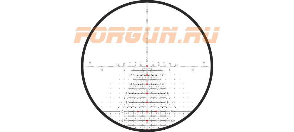 Сетка Tremor 3 в прицеле Kahles K525i 5-25x56, Tremor 3, 1 см/100 м, CCW, лев. (10675)